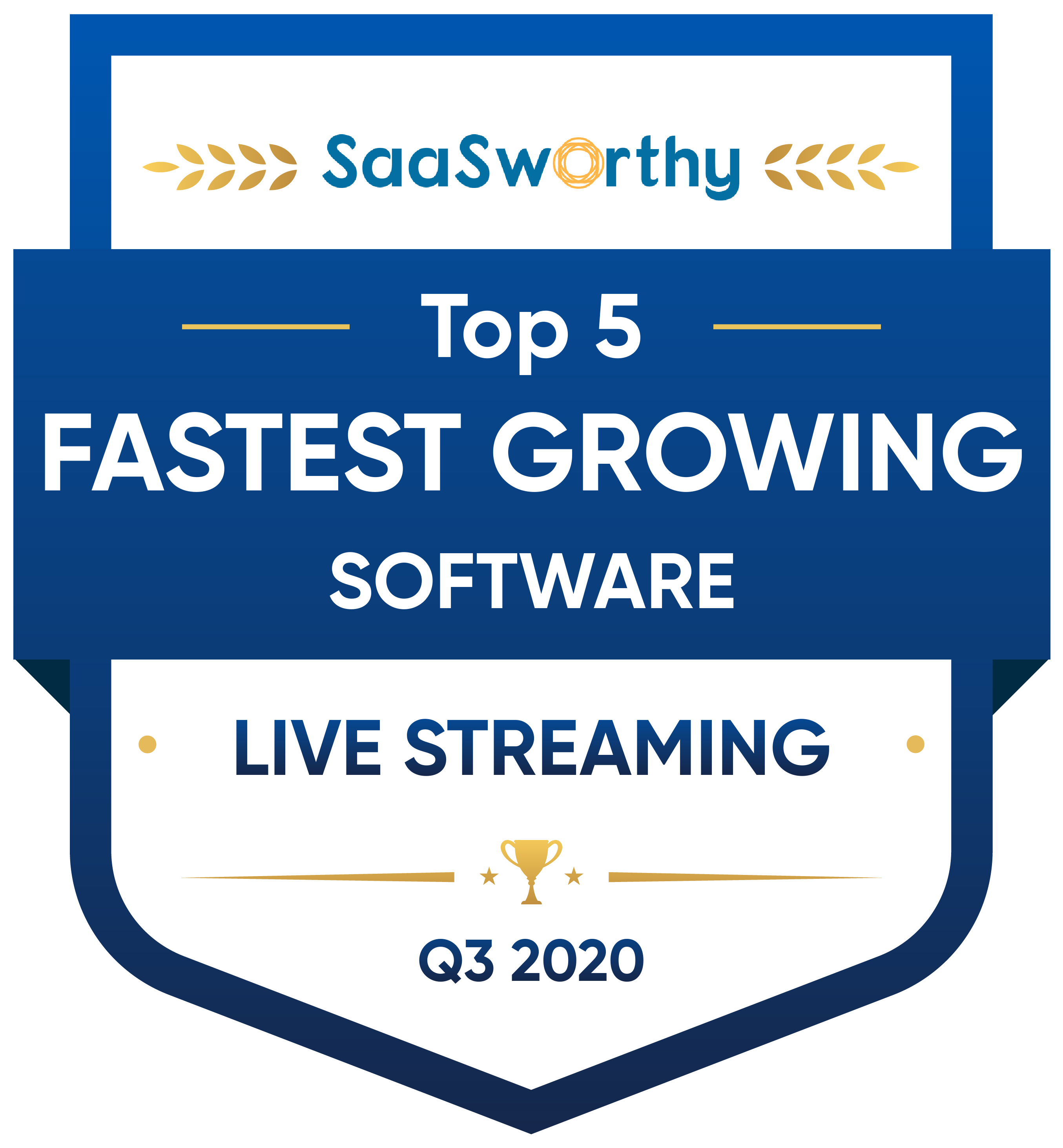 SaaSworthy Top 5 Fastest Growing Software, Live Streaming, Q3 2020