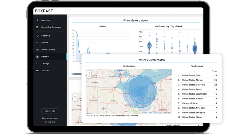 BoxCast dashboard showing geo-analytics on a tablet