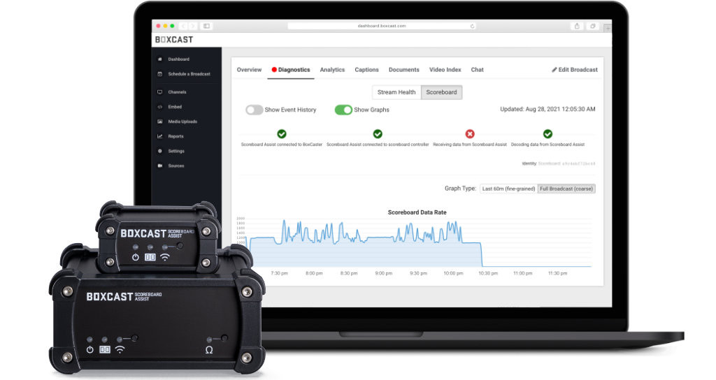 Scoreboard Assist and diagnostics on a laptop