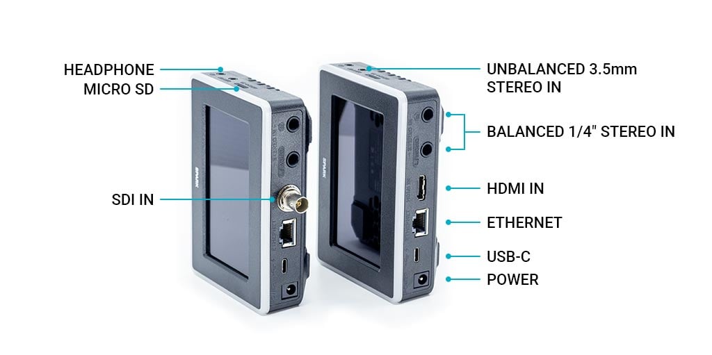 Spark live streaming encoder inputs + outputs