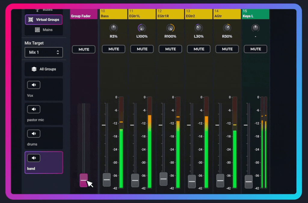 RemoteMix's Virtual Groups Feature