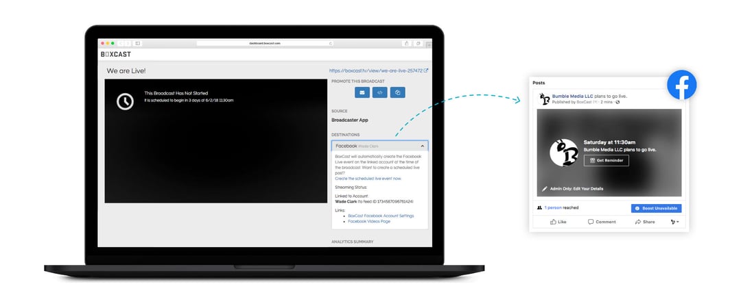 BoxCast dashboard announcing live stream on social media