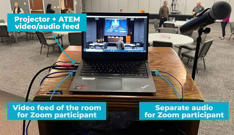 Laptop running Zoom for virtual participant