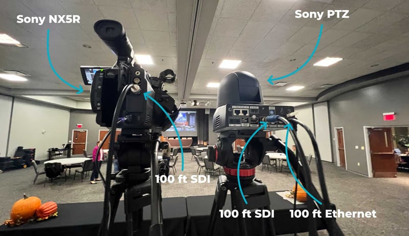 Sony PTZ and Sony NX5R cameras with 100 foot SDI and 100 foot ethernet