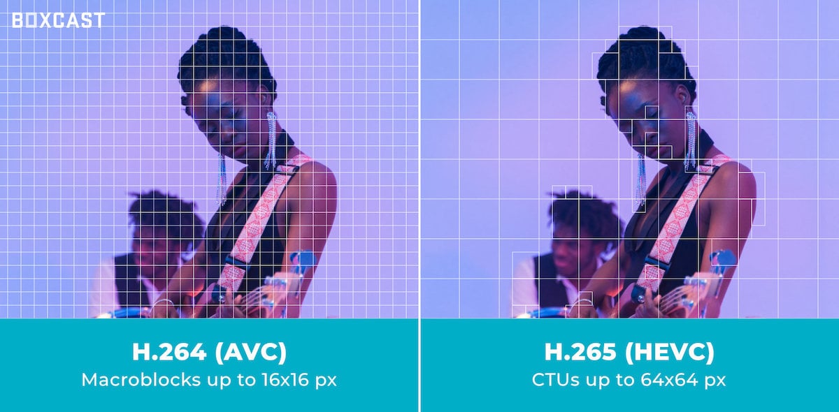 BlogImage-B199_HLSStreaming_AVC-HEVC