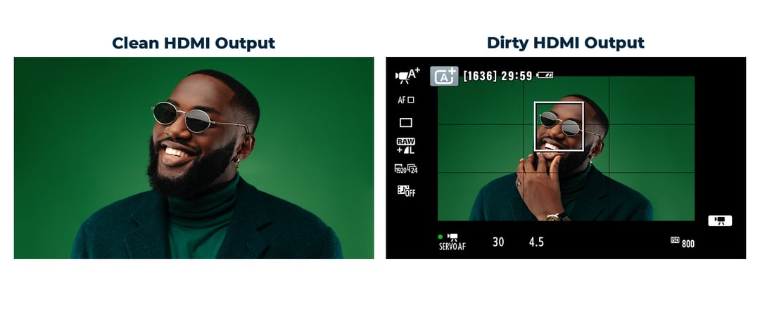 clean hdmi output canon