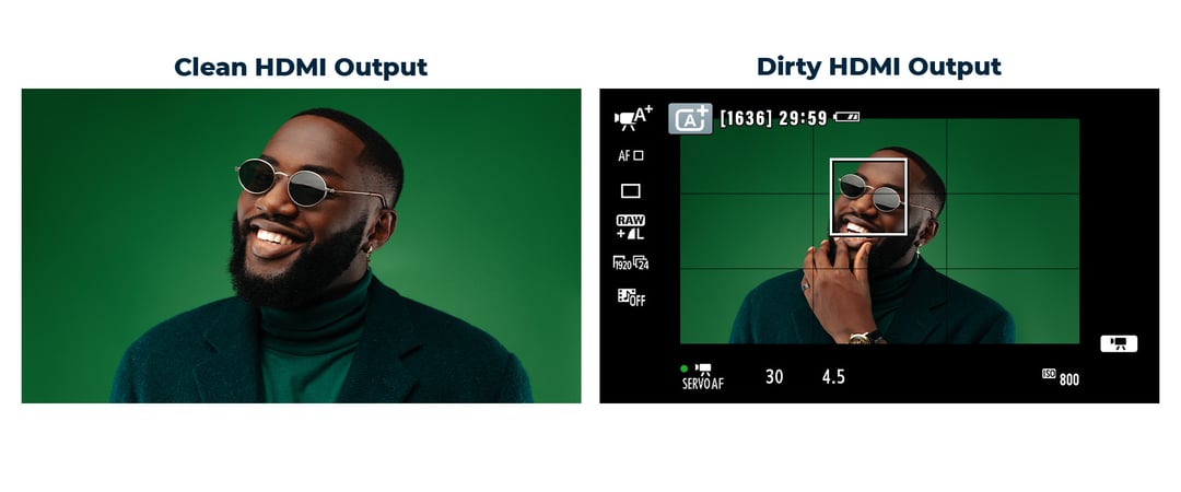 Comparison of a portrait photo of a man with a clean HDMI output and a non-clean HDMI output with icons and graphics overlayed on top