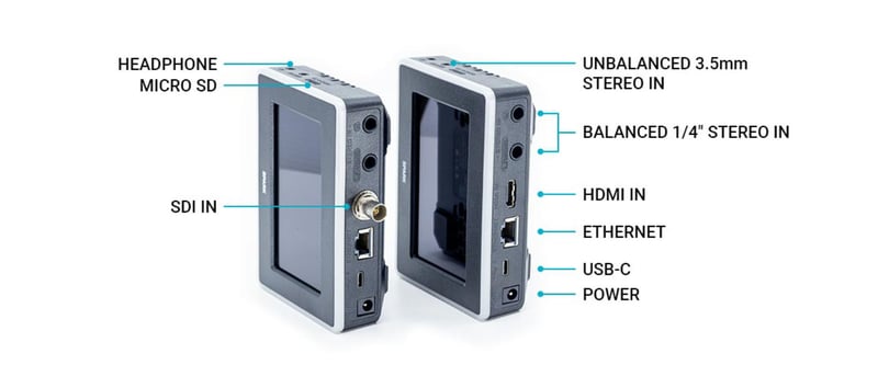 Spark inputs and outputs