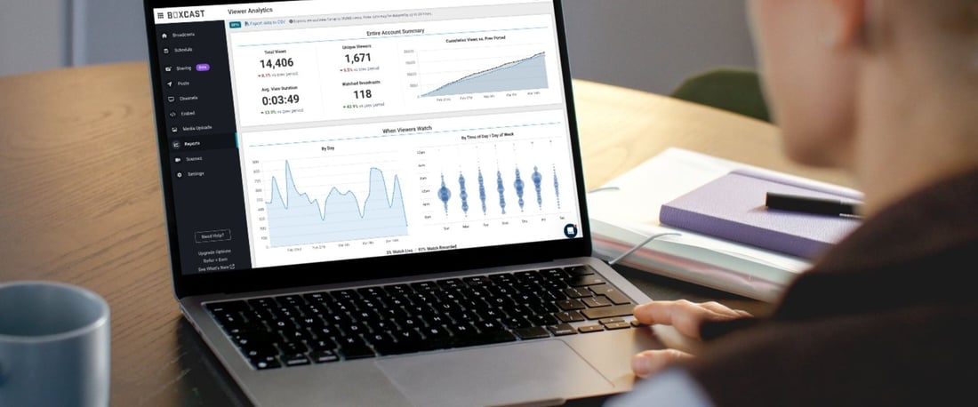 BoxCast Analytics on Laptop