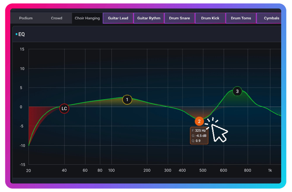 EQ