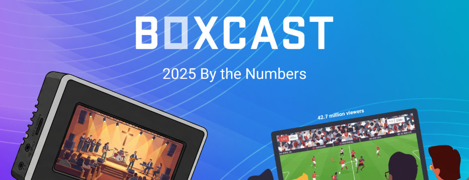 BoxCast 2025 by the numbers