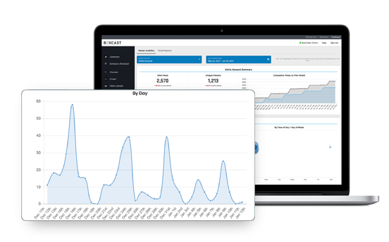 BoxCast-Analytics.png