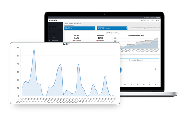 Analytics-Laptop-Mockup-Zoom-Web