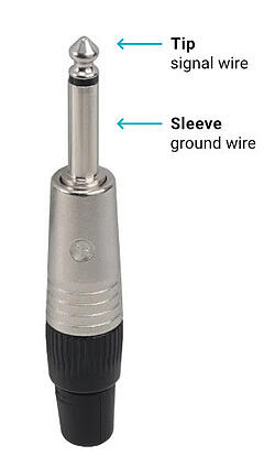 Quarter-inch TS cable tip
