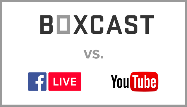 BoxCast_vs_FB_YT__LI2.png