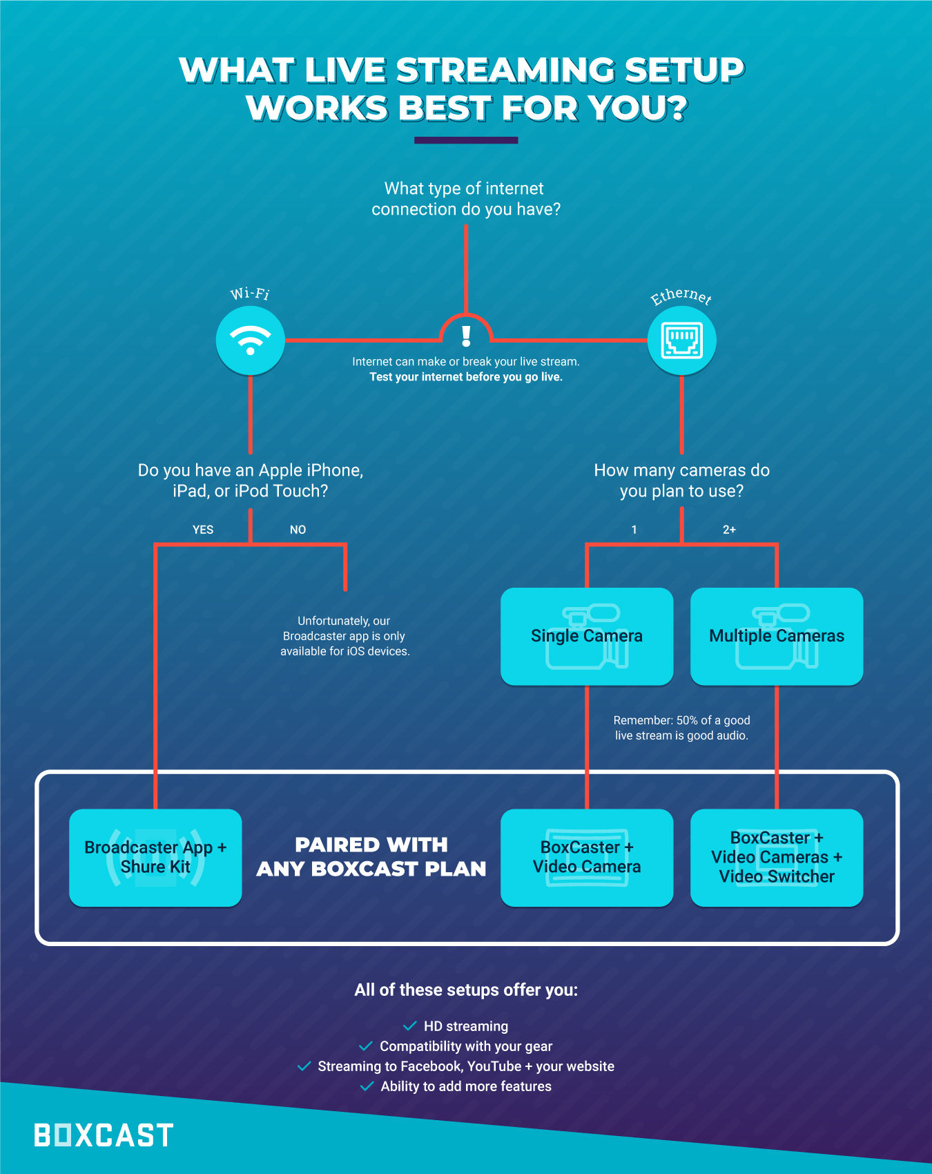 Decision-Tree_v4