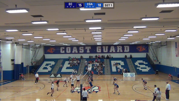 Volleyball Stream Camera Angle