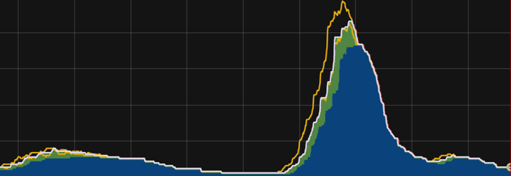 blog chart .png