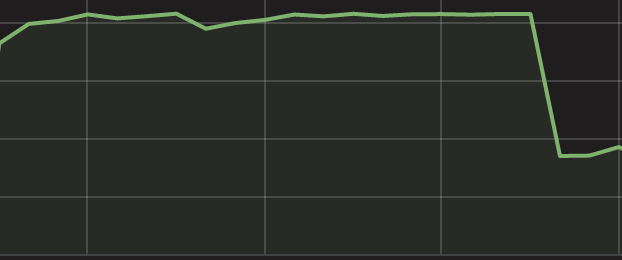 ipl dmb.png