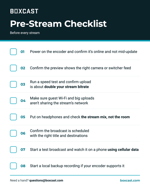 Pre-stream checklist (1080×1350)@2x