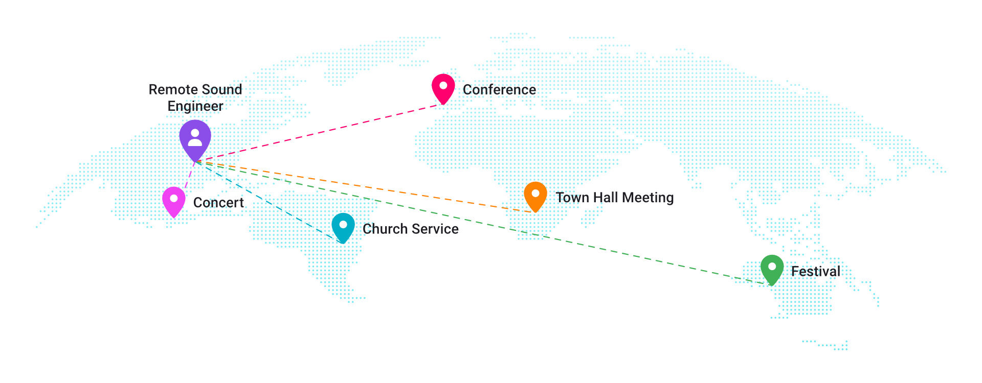Map of the world with a Remote Sound Engineer mixing different events across the world