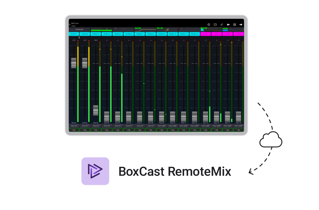 BXC-MS_RM