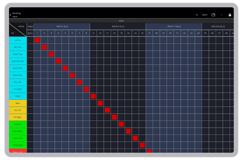 BXC-MS_Routing-Control