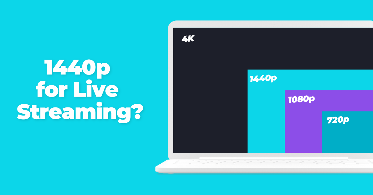 4 different video resolutions