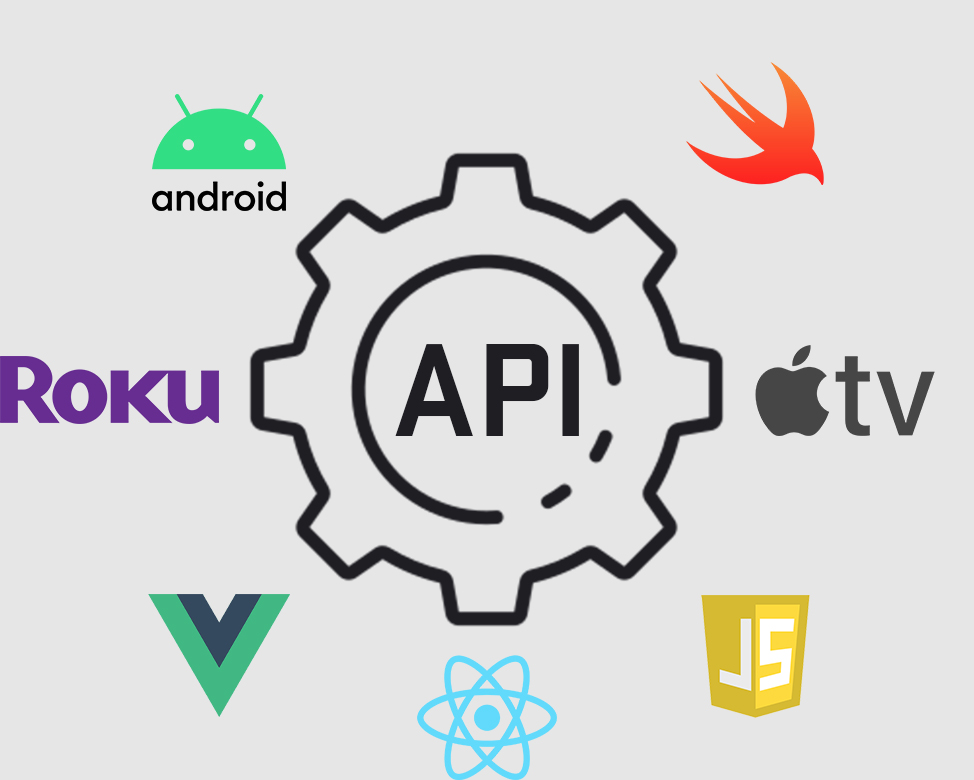 Illustration of a gear with the Android icon, Roku icon, Vue.js icon, React icon, Java Script icon, Apple Tv icon, and Swift Icon
