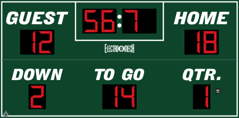 Sports scoreboard