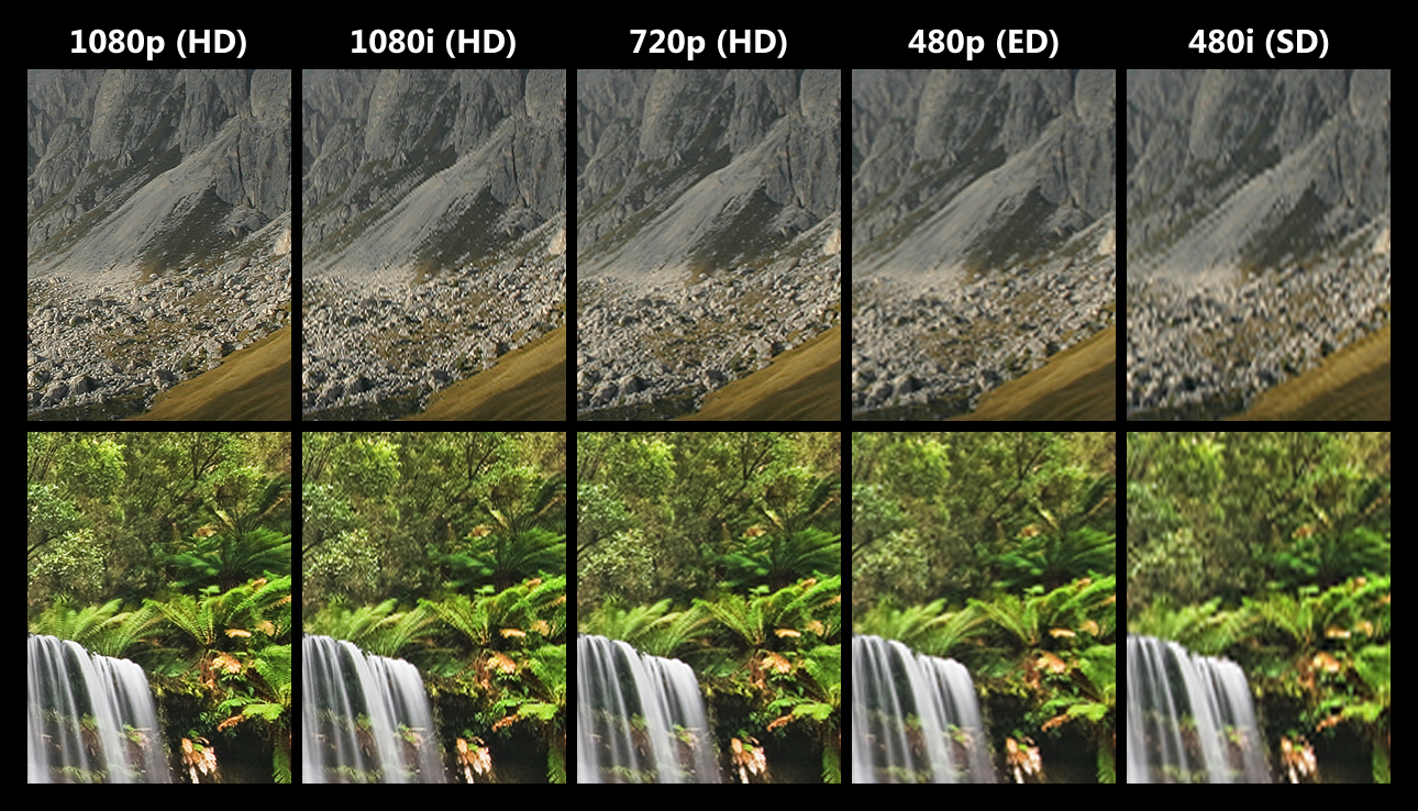 Image comparison of waterfall and valley in different resolutions