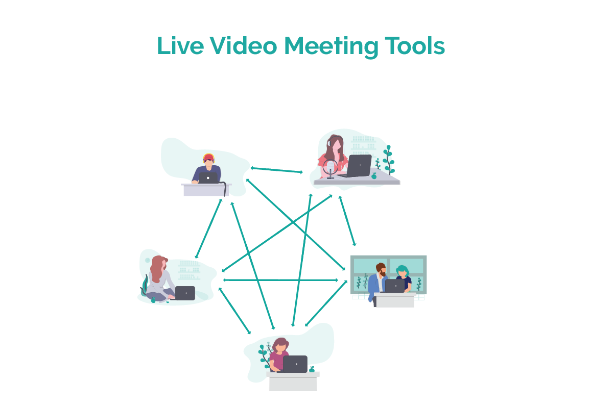 Live Video Meeting Tools