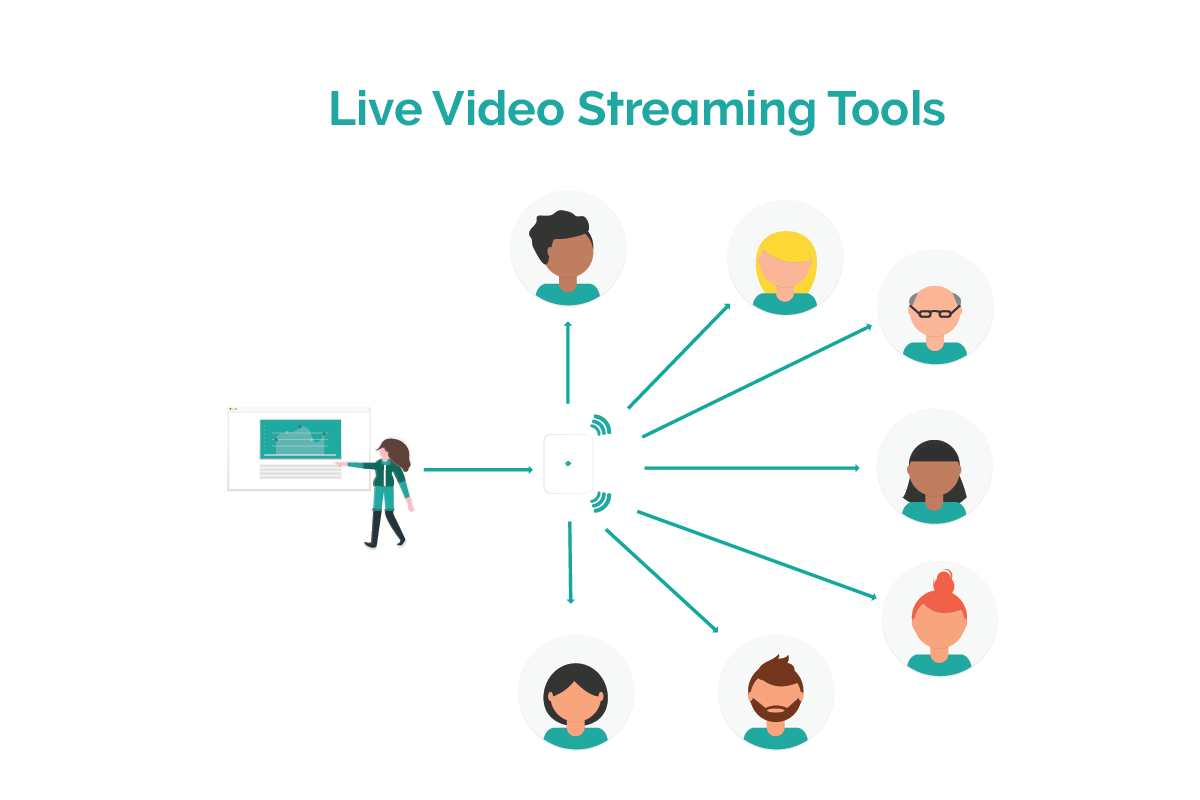 Live Video Streaming Tools